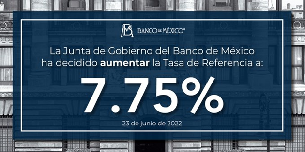 El incremento a la tasa de referencia de Banxico - Sistema Integral ...